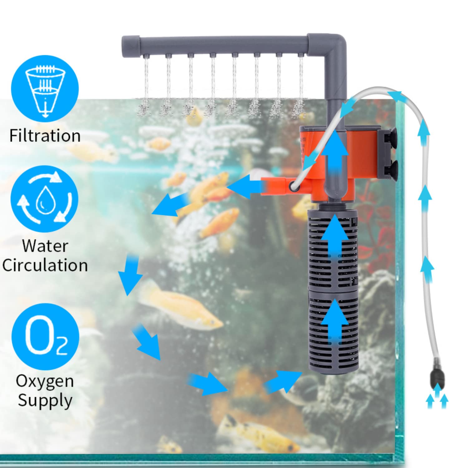 POMPA ACQUA ENERGIA Solare Fontana Stagno Per Giardino Acquario - Foto 5