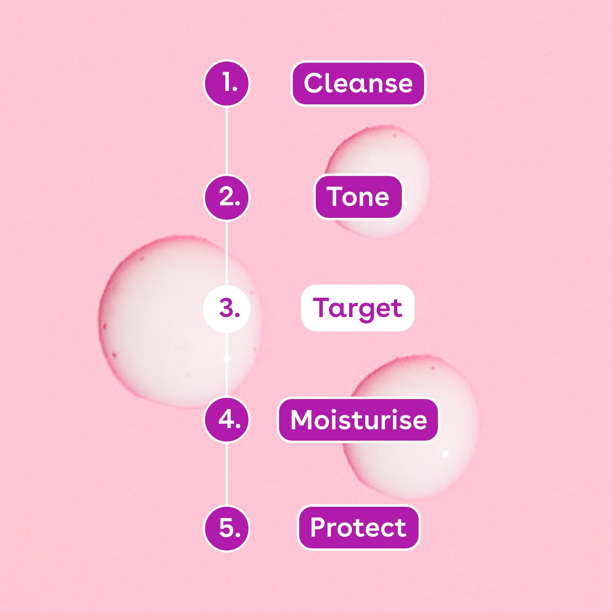 Q+A azelainowym Serum wyrównujące pH, zawierające cynk PCA minimalizujący pory i antyoksydanty dla odświeżonej i gładszej skóry, 30 ml.