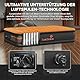 Luxchoice Luftbett Luftmatratze Selbstaufblasend 1 Person mit Integrierter Elektrischer Pumpe Premium Gästebett Aufblasbare Matratze für Camping oder Heimgebrauch