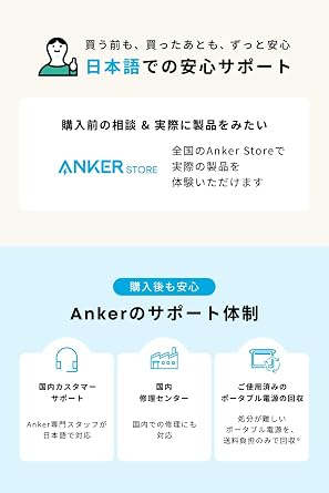 1024Wh Portable Power Supply & 100W Compact Solar Panel Set: Large Capacity, 1024Wh Solix C1000 Gen 2, High Output AC | 高出力1550W リン酸鉄 キャンプ 防災 A3サイズ 充電54分 車中泊 停電対策 アプリ対応 10年長寿命 世界最速充電 ソーラーパネル コンパクト セット