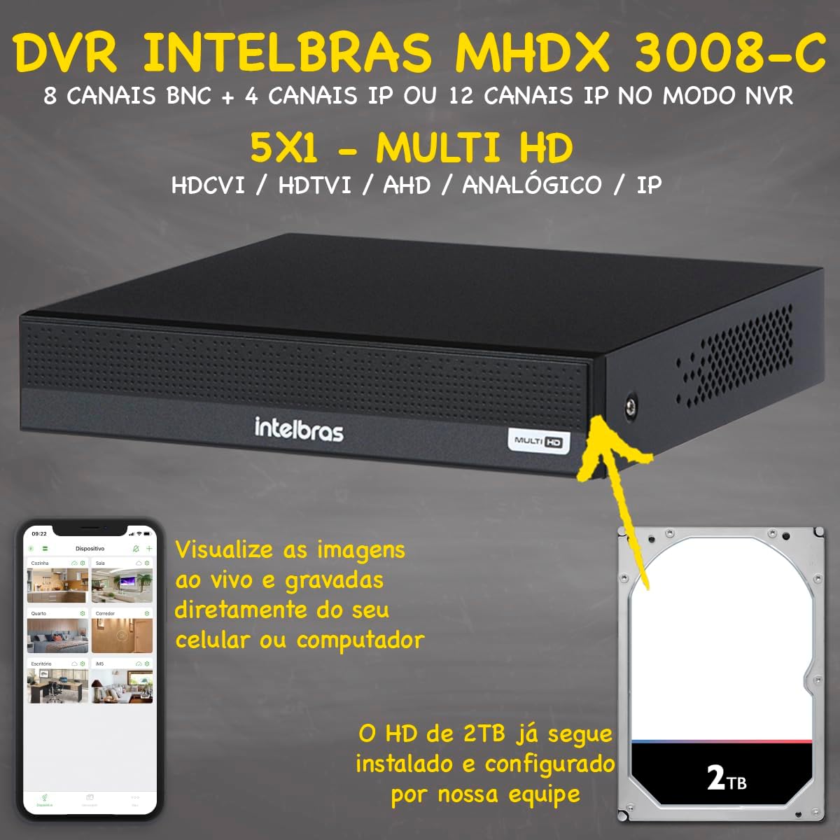 Review Kit CFTV Intelbras 8 Câmeras VHL 1220 Testado por 30 dias