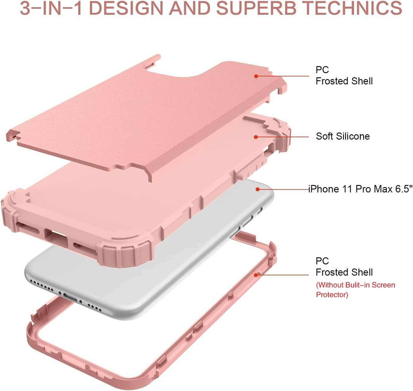 BENTOBEN iPhone 11 Pro Max Case, Heavy Duty Rugged 3 in 1 Hybrid Hard PC Soft Rubber Bumper Shockproof Anti Slip Phone Cover for iPhone 11 Pro Max 6.5" 2019, Rose Gold