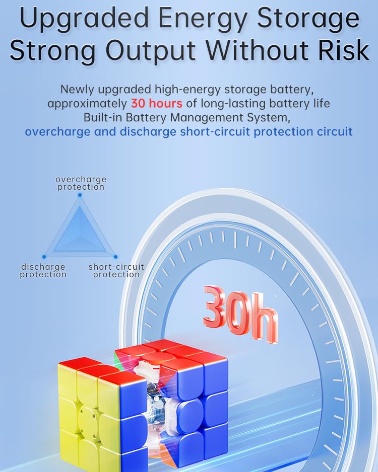 Image of HAWKISTER Moyu Weilong V10 AI 3X3 Bluetooth Smart Speed Cube (Gyroscope Magnetic Core UV Coated Charging Version), 6+ Years