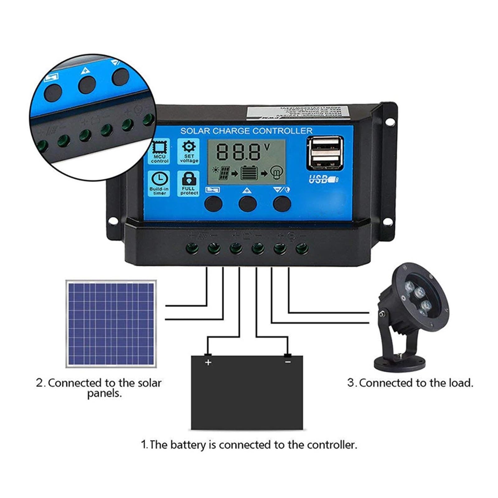 Controlador Automático De Carga Y Descarga Solar, 12V, 24V, 30A, 10A, LCD, Regulador Con Salida USB Dual 5V(30A)