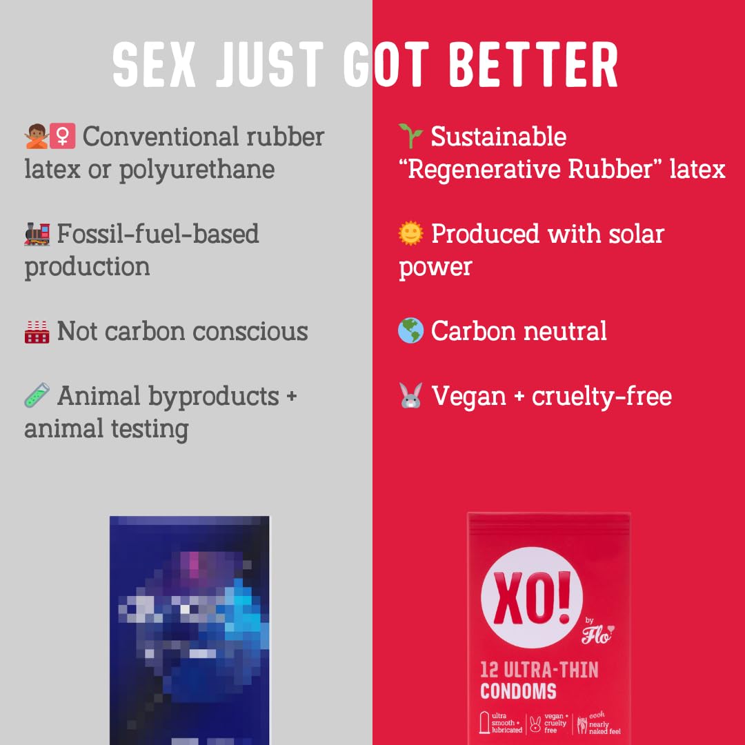 bestope 2pcs feminine condoms ultra thin latex lubricated female condoms K-Y True Feel Lube Personal Lubricant, Silicone-Based Formula, Safe to Use  with Condoms, For Couples, 1.5 fl oz main image 1