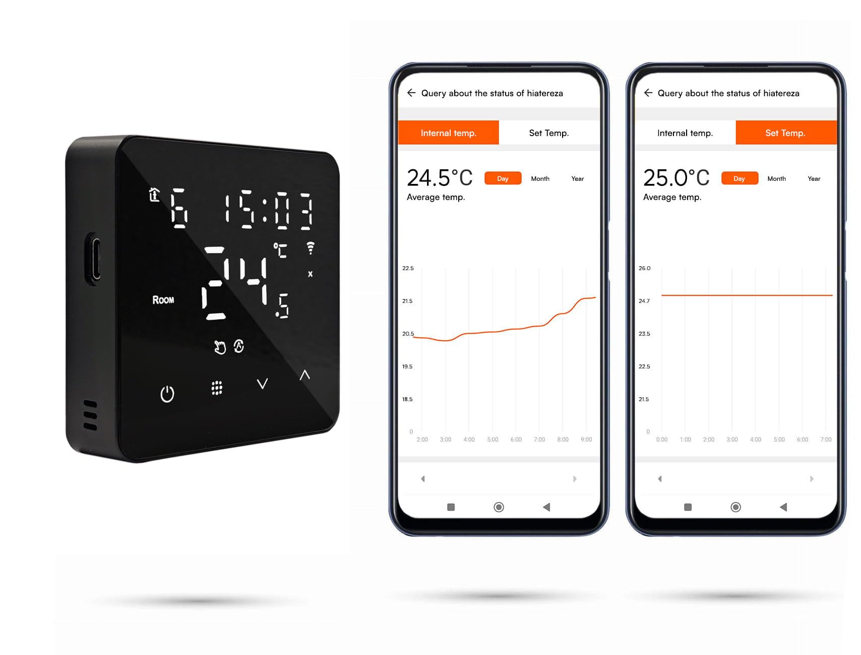 Automat-on Set für Fußbodenheizung mit 3X Batteriebetriebener Zigbee BAT2 Temperatursensor (Schwarz) 3X Stellantrieb Fussbodenheizung Zigbee Plus Controller und Gateway Kompatibel mit Alexa Google