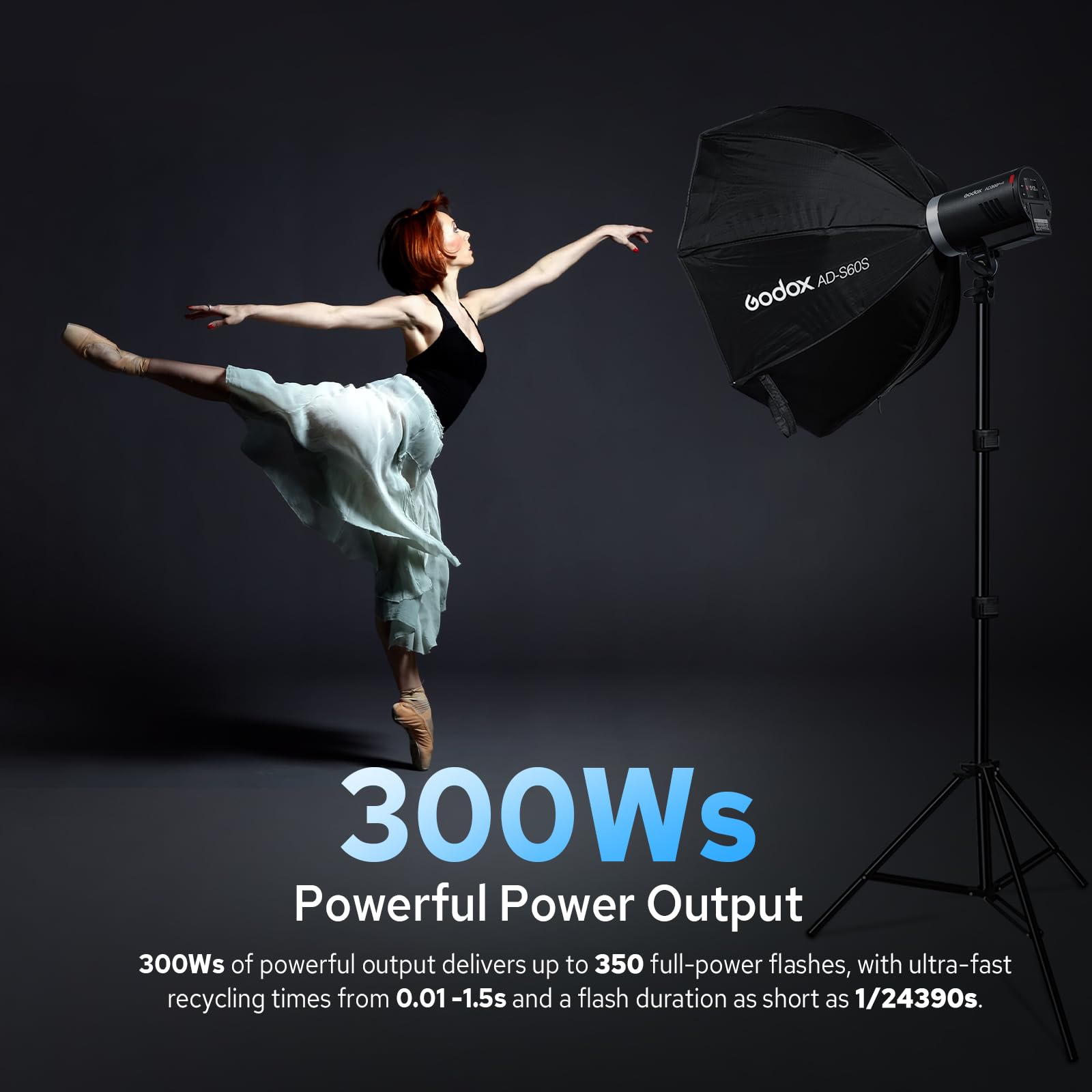 GODOX AD300Pro II AD300 Pro II Flash per Esterno, 300Ws TTL HSS 1/8000s Flash Portatile Monoluce, Batteria 2600mAh, Tempo di Ricarica 0.01-1.5s, Sincronizzazione One Tap con Trigger X3