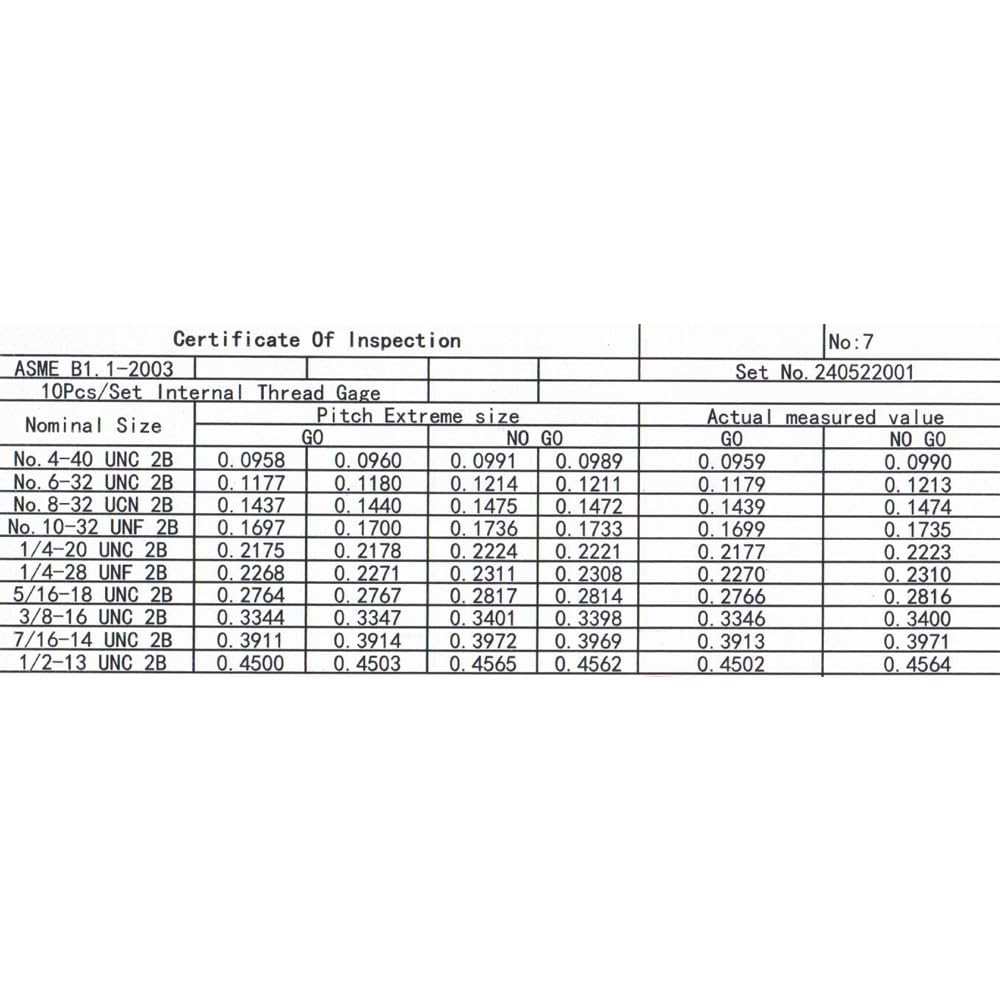 DBMIMPORTERS Double End Thread Plug Gauge 10 PC End Go & No Go Class 2B ANSI Taper Lock Design