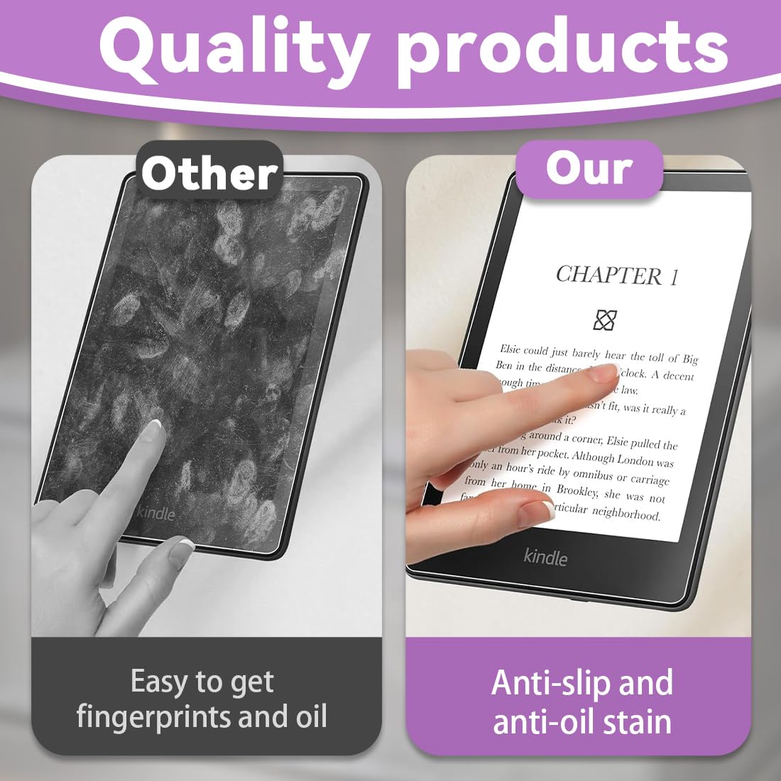 Kindle Paperwhite Pellicola Protettiva 3 Pezzi 7 Pollici Antiriflesso 12A Generazione 2024