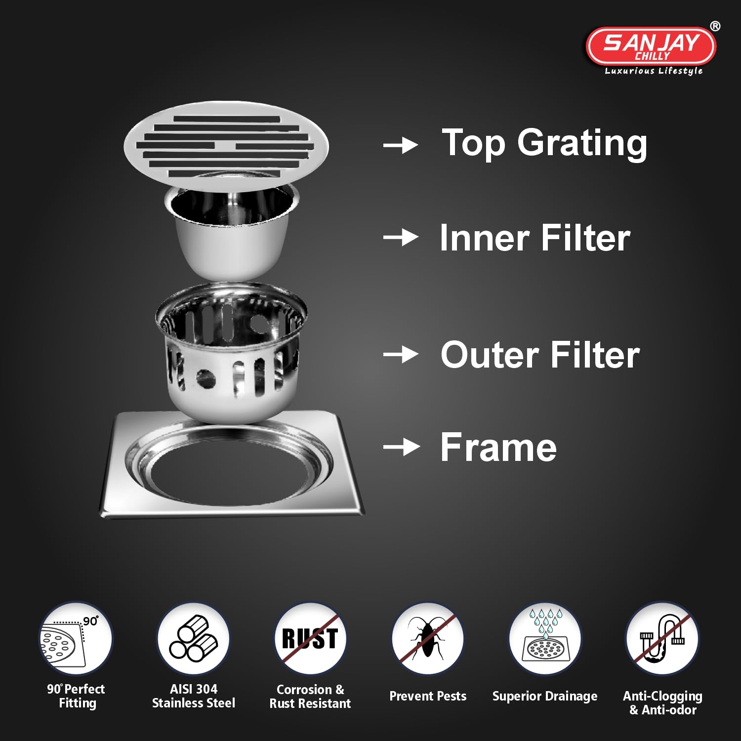 Sanjay Chilly Floor Drain with Cockroach Trap 304 Stainless Steel Grade Bathroom Gratings Floor Cover Jali Waste Water Drainer Strainer Washbasin Sink Toilet Anti Odor (Square Classic 5x5 INCH) 2