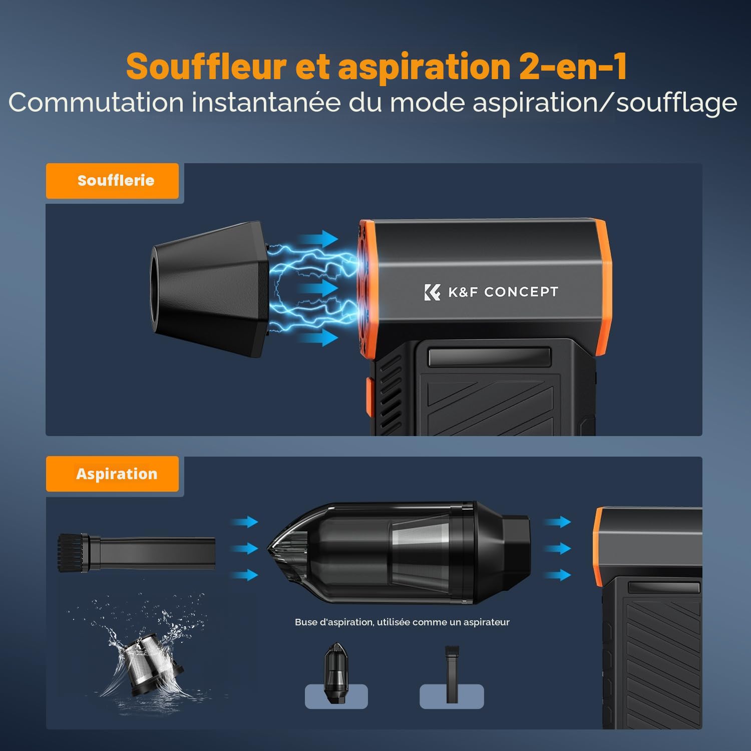 K&F CONCEPT BS500M Souffleur Air Comprimé 2 en 1 Magnétique, 300000 TR/Min Mini Souffleur sans Fil Puissant | 2 LEDs | 3 Vitesses pour Nettoyage PC Clavier Voiture Environnement Extérieur
