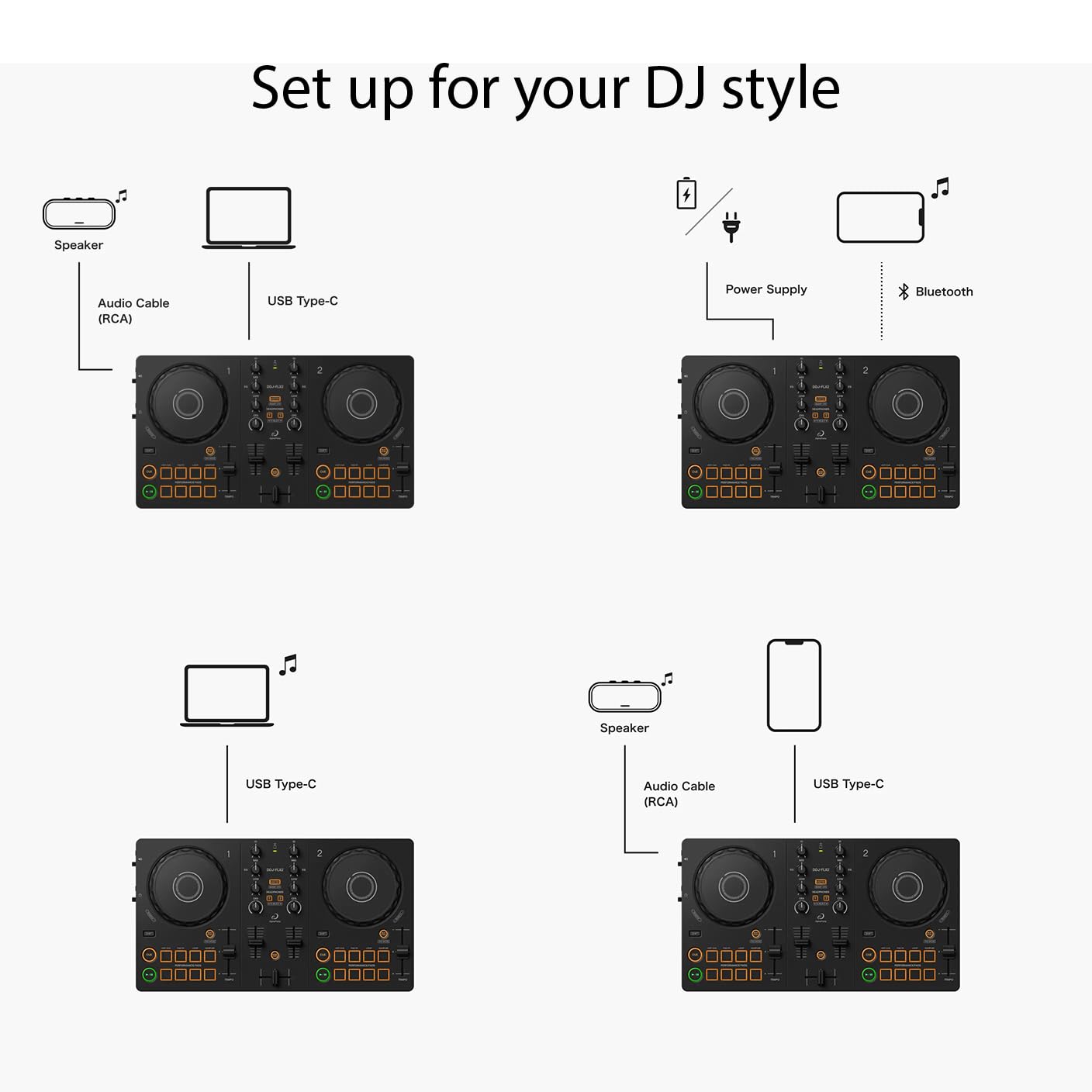 Pioneer DJ AlphaTheta DDJ-FLX2 Kompakter 2-Kanal DJ-Controller
