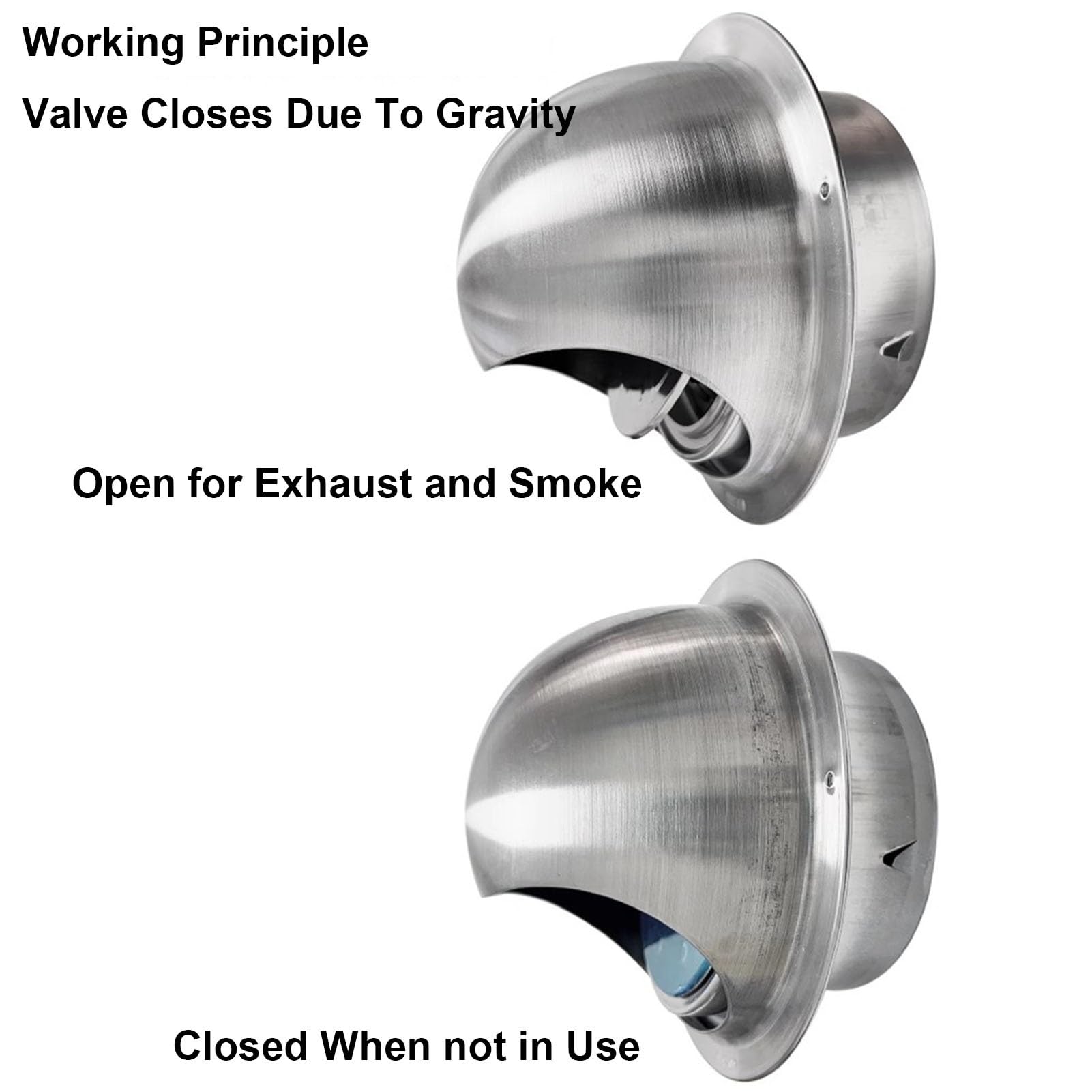 2 x Grille D'Aération Hotte en Acier Inoxydable avec Plaque de Protection en Maille Gants, Grille de Ventilation pour Pot D'échappement de Mur Extérieur(190mm/7.5inch)