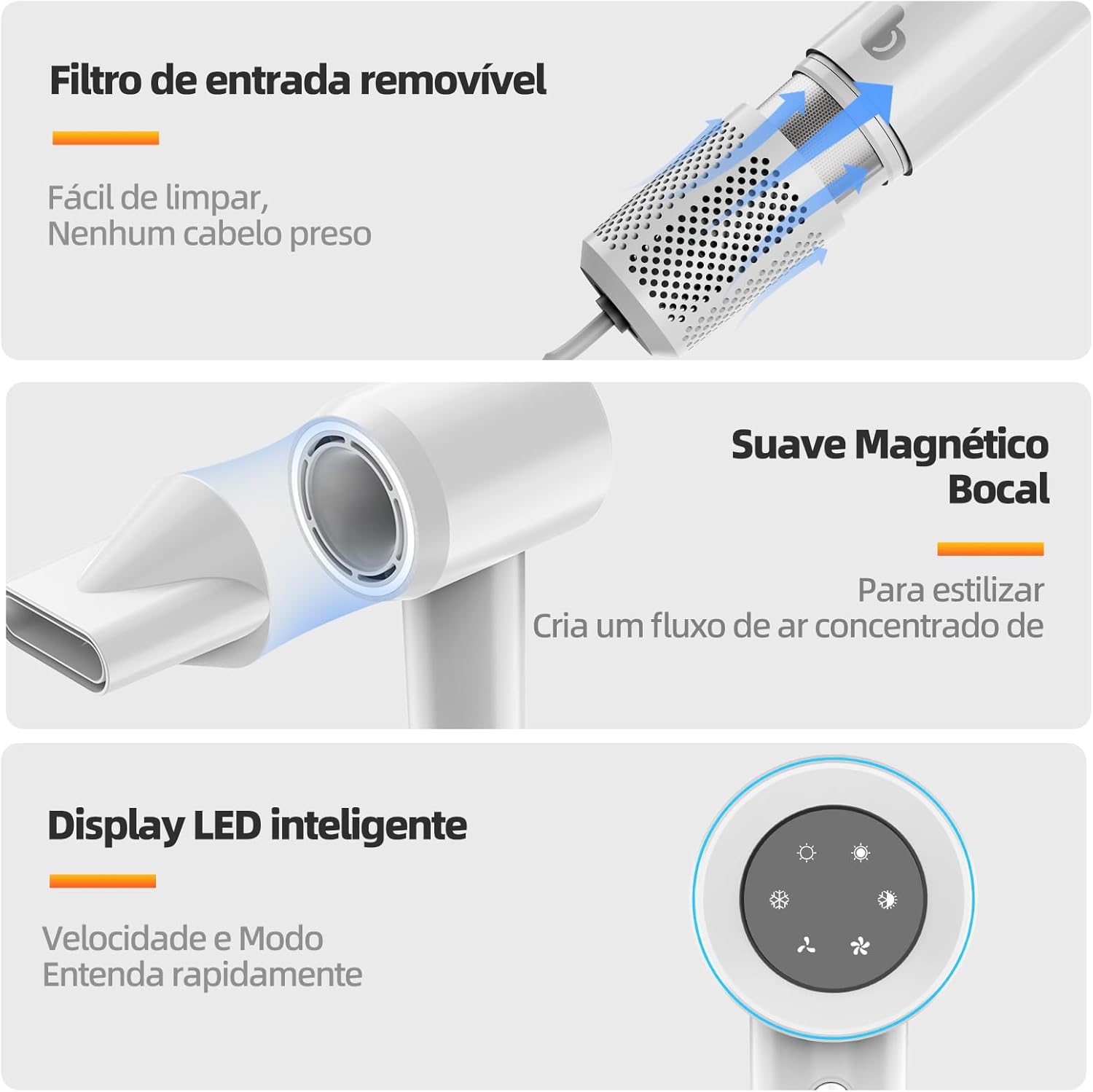 Secador De Cabelo Profissional Review: Testado por 7 dias a 1600W