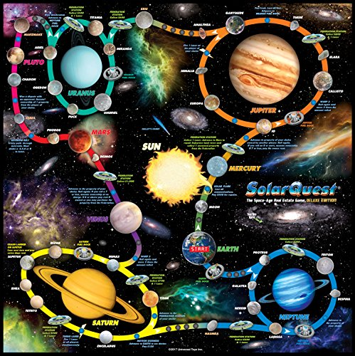 Proteínas, Imagen adicional