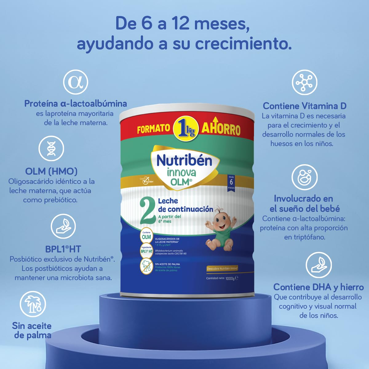 Nutriben, Pack Leche Innova 2 con Cacito Incluído y Papilla 8 Cereales Con Un Toque De Miel y Galletas María, Pack 1x800g + 1x600g
