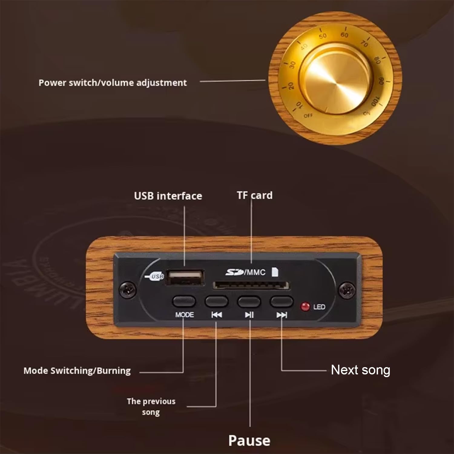 Giradischi in vinile, grammofono stereo con doppio altoparlante, giradischi a 3 velocità, Bluetooth e riproduzione USB per decorazioni domestiche e intrattenimento musicale