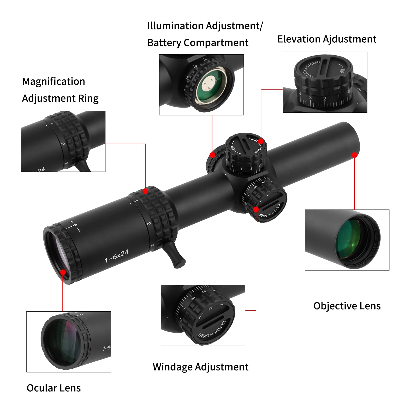 1-6x24 Scope View Finder, réticule MIL Rouge/Vert, avec couvercles d'objectif rabattables et Anneaux de Montage 20 mm 11 mm, antibuée, étanche, Antichoc