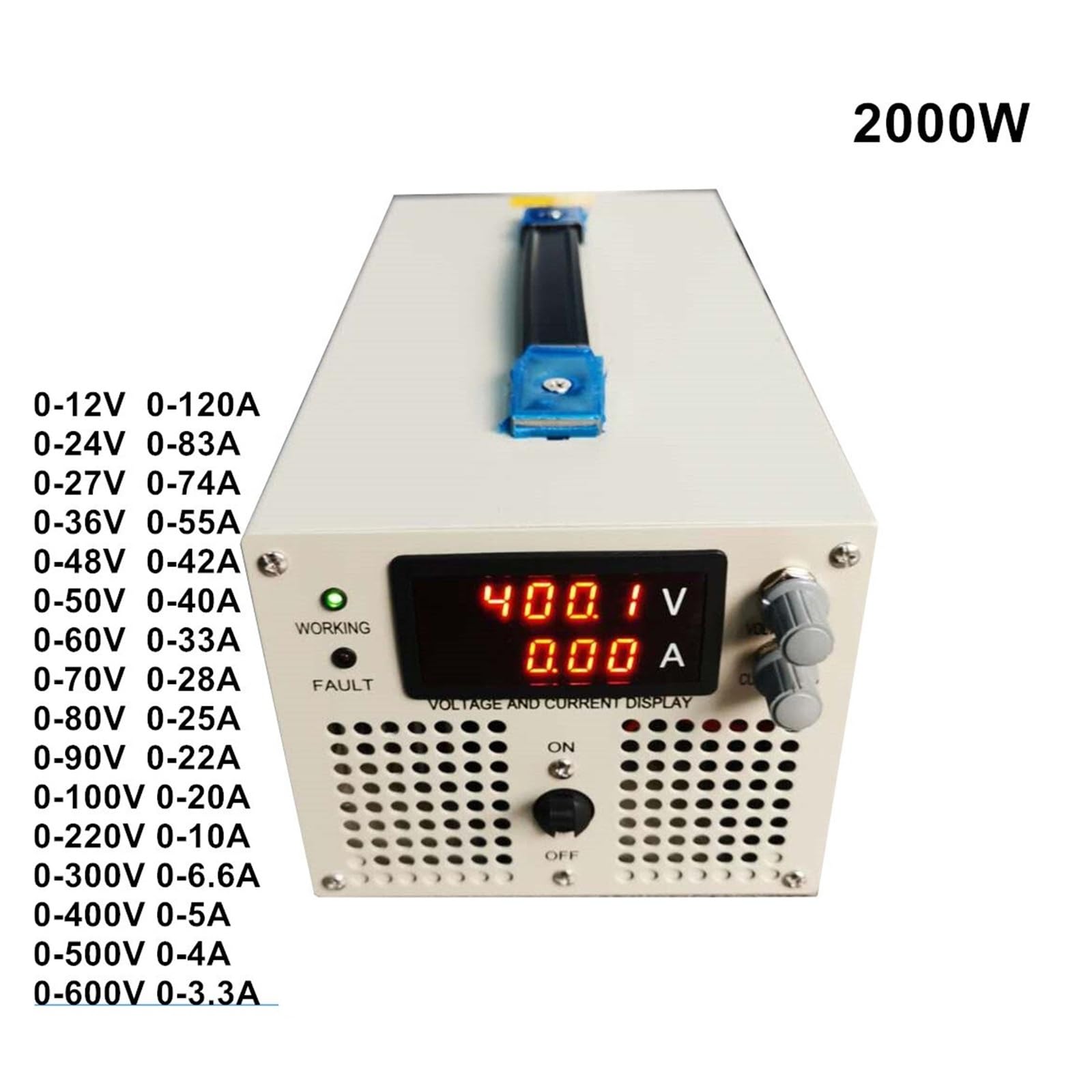 Cyfrowy zasilacz impulsowy o mocy 2000 W z wyświetlaczem LCD