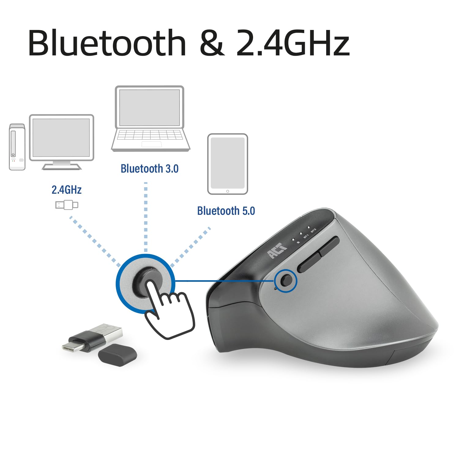 ACT Vertikale Maus Ergonomisch Für Rechtshänder – Kabellos Mit Bluetooth 5.0 & 2400 DPI