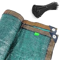BeGrit Sichtschutz Zaunblende 2m x 5m Zaun Sichtschutz wetterfest Gartenzaun Windschutz 90% Beschattun HDPE Sonnenschutz Tennisblende Schattiernetz UV-resistent reißfest mit Löcher Kabelbinder grün