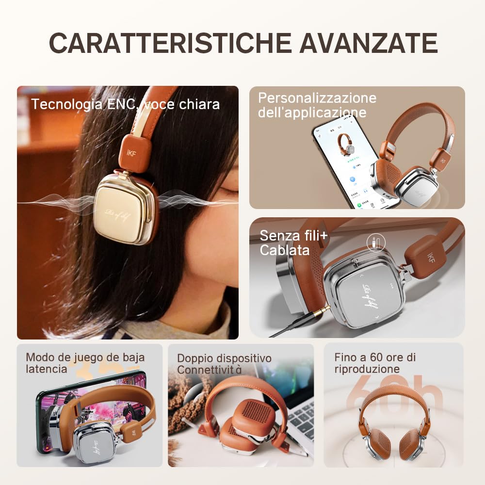 iKF R2 Cuffie Wireless retro, Over Ear Bluetooth, 60 ore di riproduzione, microfono integrato, isolamento acustico, ricarica rapida, leggero, design vintage sovraurale Throwback 80-90 (Nero)