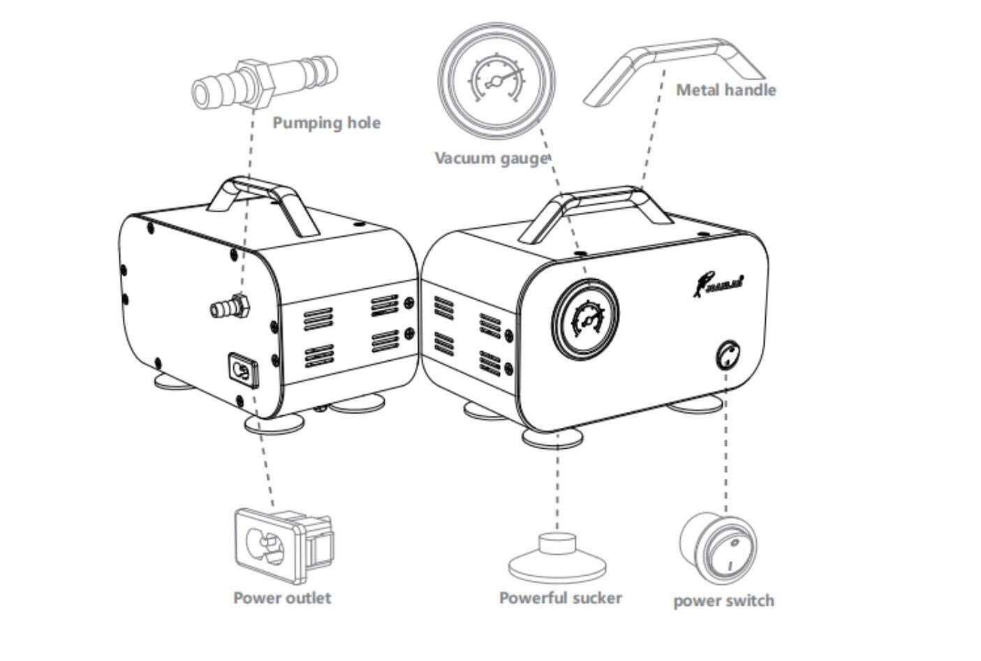 JOANLAB Oilless Diaphragm Vacuum Pump Portable Negative Pressure Vacuum Pump Industrial Lab Vacuum Filtration Pump10L/min,with Rubber Tube: Industrial & Scientific