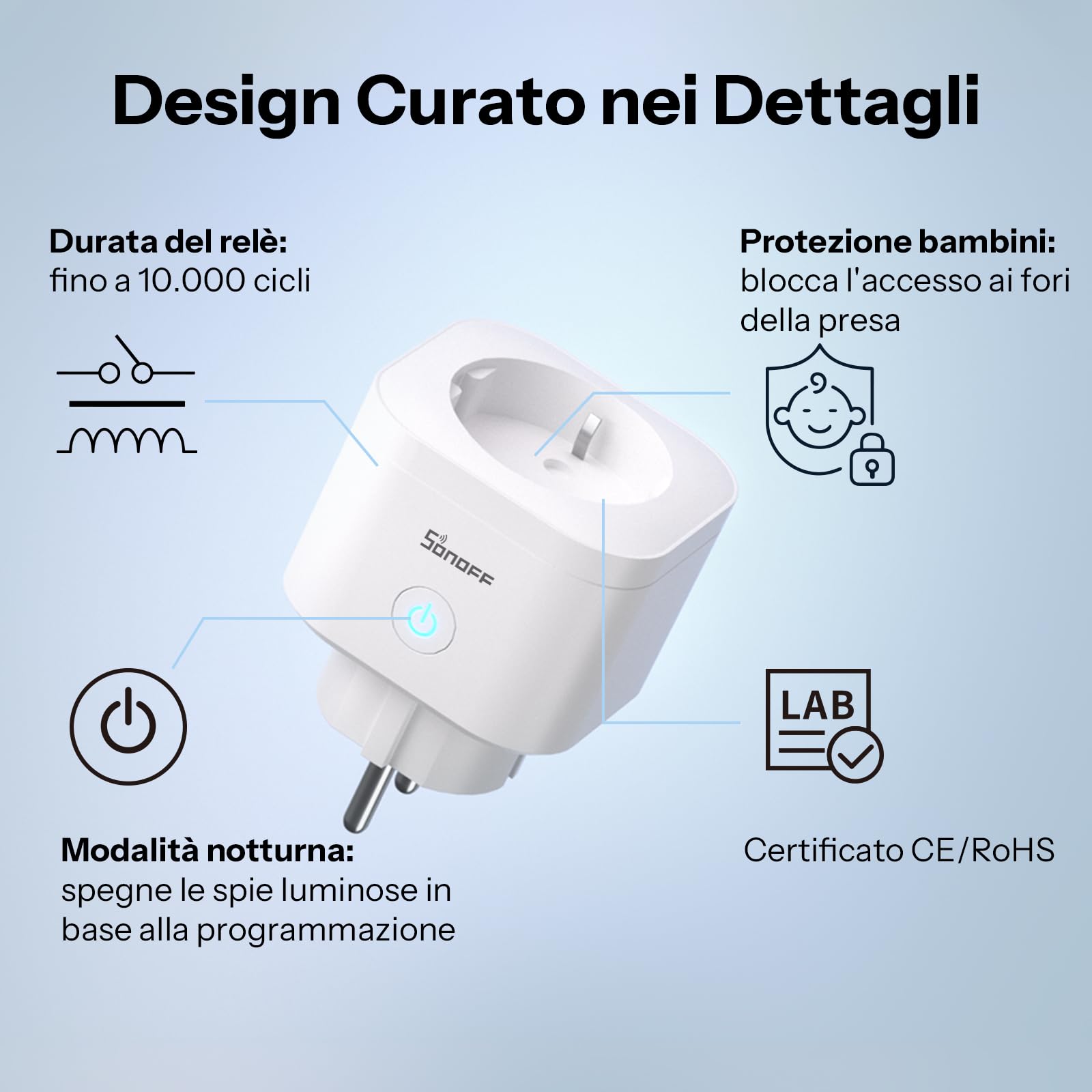 SONOFF S61s Presa Intelligente 16A/3840W – Smart WiFi con Controllo da Remoto e Vocale — immagine 3 di 14