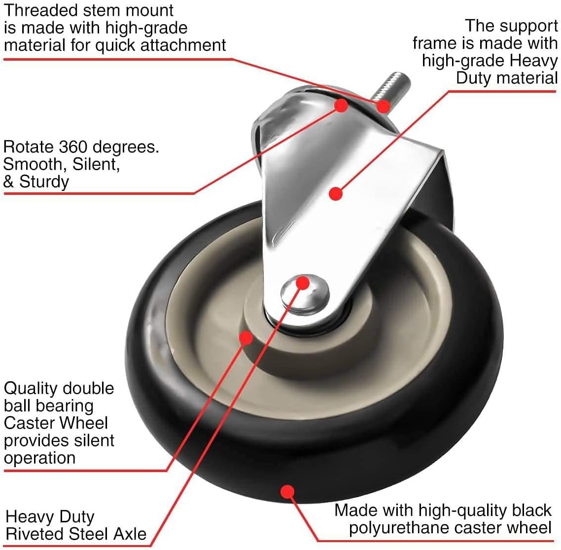 FactorDuty 5 Inch Black Caster Wheel No Brake 3/8"-1.2" Threaded Stem Mount Caster Wheel Polyurethane Wheels Premium Non Marking No Noise 350LB Per Wheel Heavy Duty (Pack of 4)