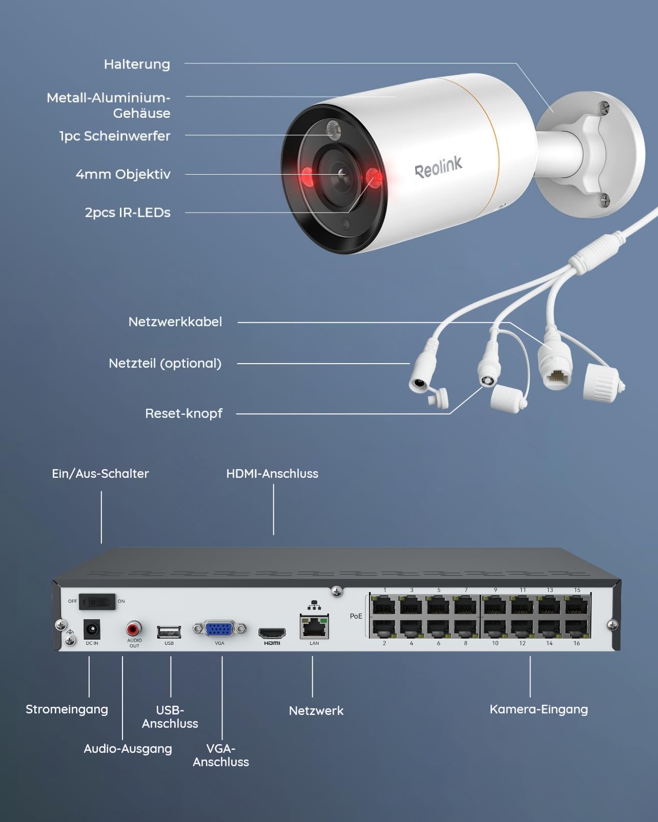 Reolink 12MP Überwachungskamera Aussen Set, 8 X PoE IP Kamera Überwachung Outdoor, Spotlights, Personen-/Fahrzeugerkennung, 2-Wege-Audio, 24/7 Farb-/IR-Nachtsicht, 16CH 4TB HDD NVR, RLK16-1200B8-A