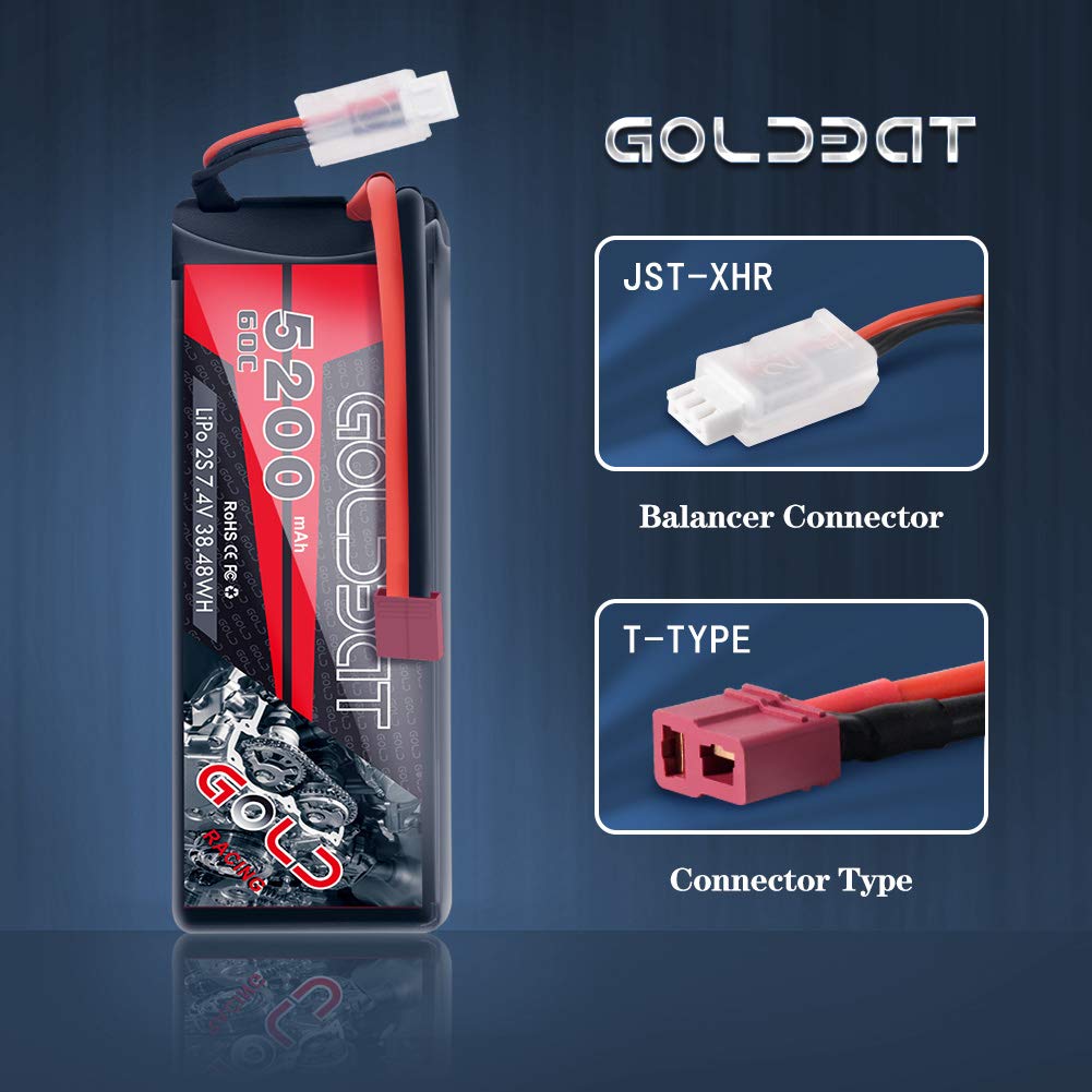 Gens ace G-Tech 5500 mAh 4S1P 14,8 V 60C HardCase Lipo-Akku für RC-Aut – Genspow GmbH