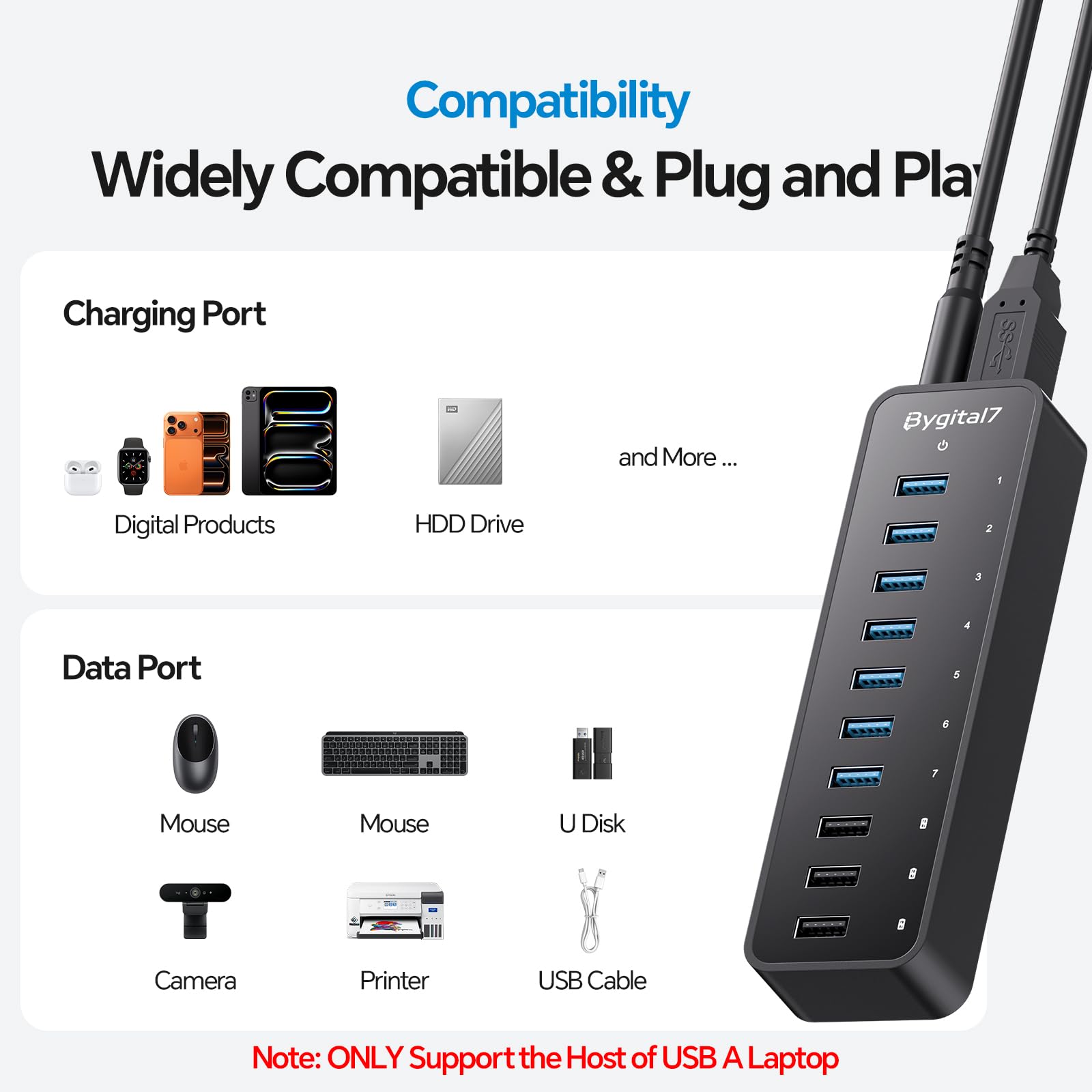 Hub USB 3.0, hub USB 10 ports avec 7 ports USB-3.0 et 3 ports BC1.2, hub de données multi-USB 60 W compatible avec iMac, MacBook, ordinateurs portables, tous les appareils USB, mobiles et HDD