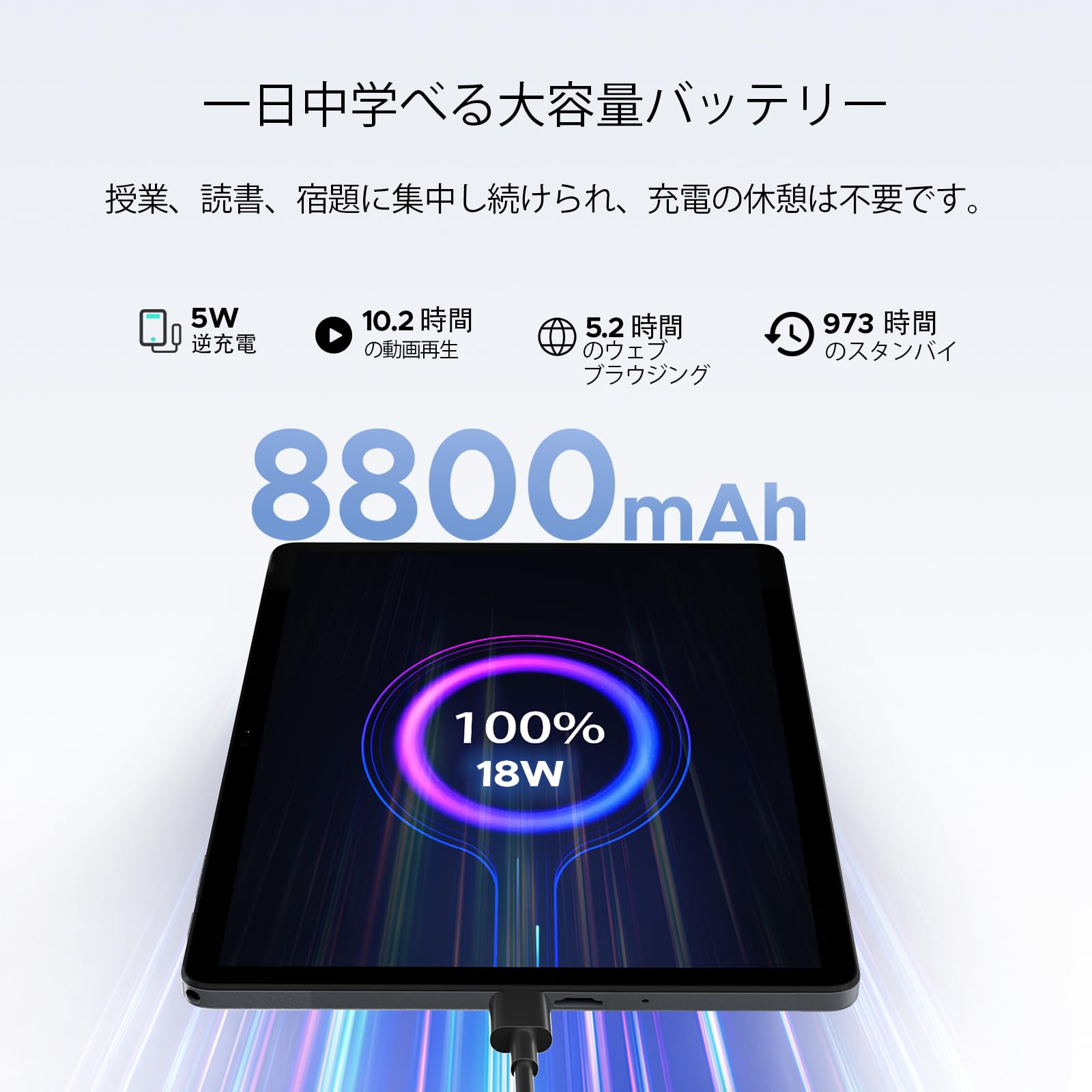 Amazon.co.jp: 【11インチ タブレット 初登場】P11 Pro セット版
