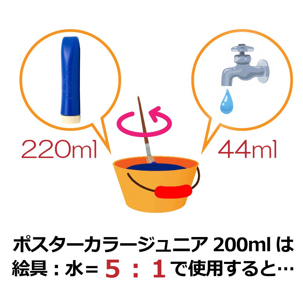 Couleur Sakura Couleur affiche junior 220ml vermillon CPW220ML # 18 (japan import)