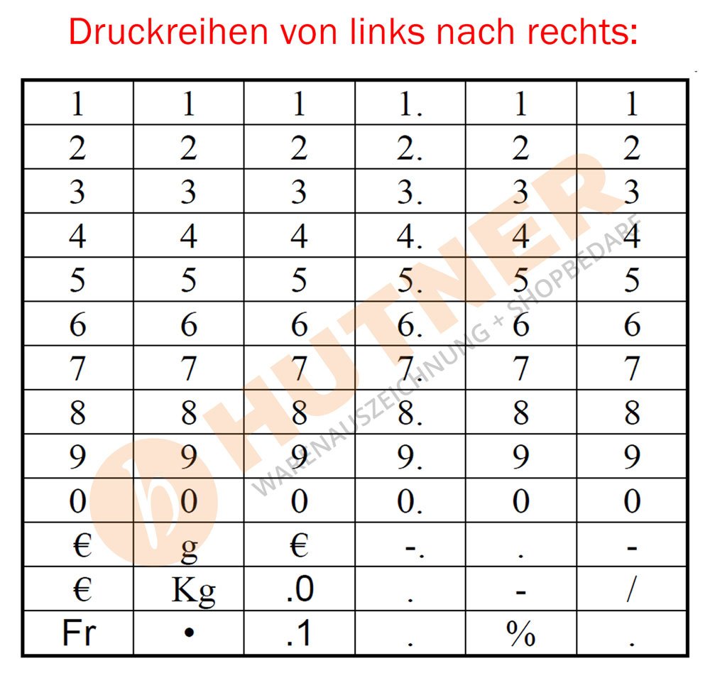 Preisauszeichner Set Jolly C6 inkl. 10 Rollen 26x12 Preisetiketten - weiss Tiefkühl + 1 Farbrolle | Auszeichner Jolly | HUTNER