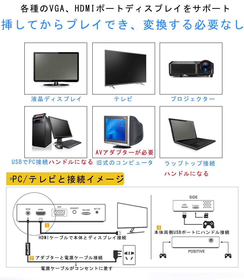 Amazon | パンドラボックス 多機能家庭用アーケードゲーム機 格闘