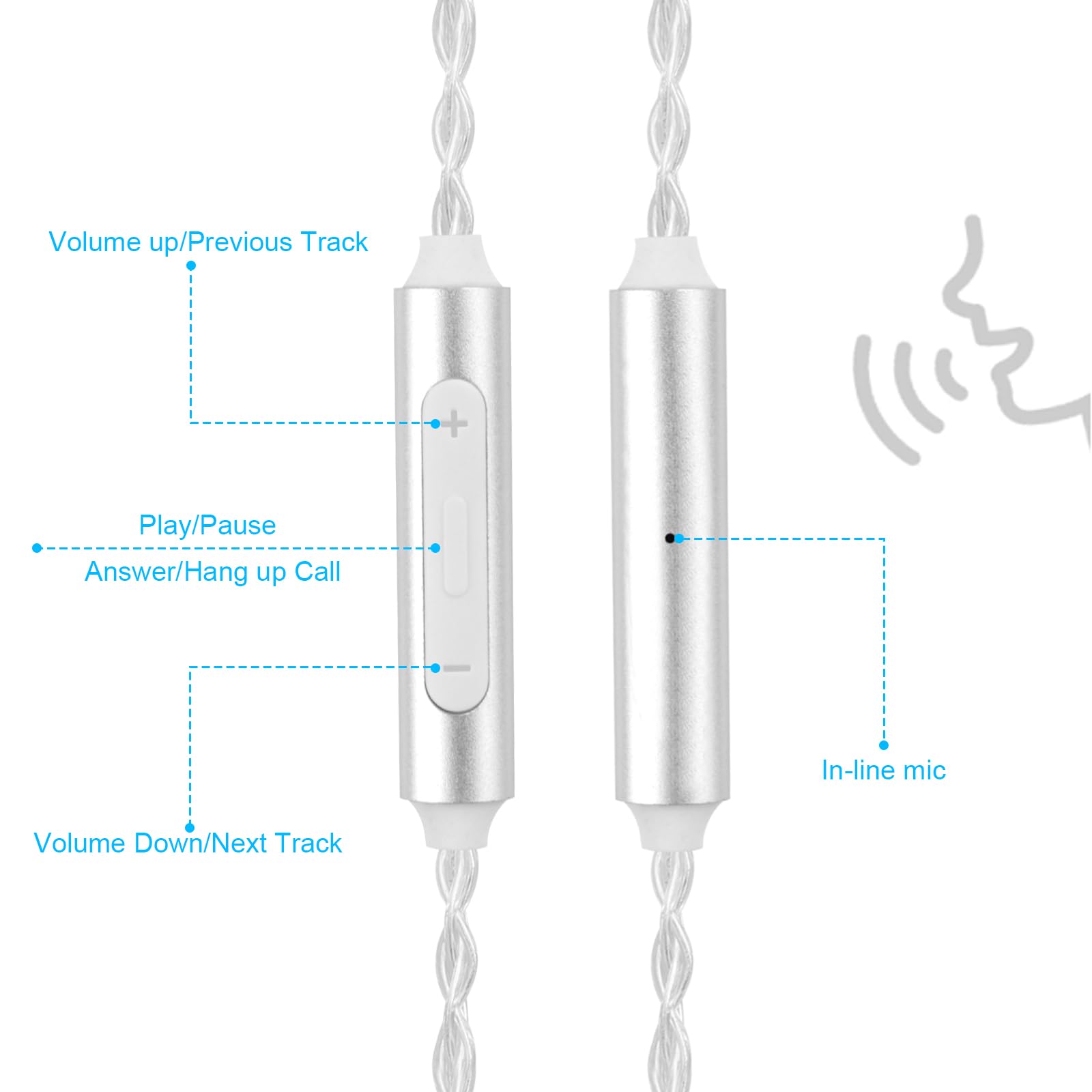 Câble Équilibré MMCX 8 Cœurs 1.2m Pour Shure SE215 SE535 SE846 - Remplacement Casque Audio Haute Qualité