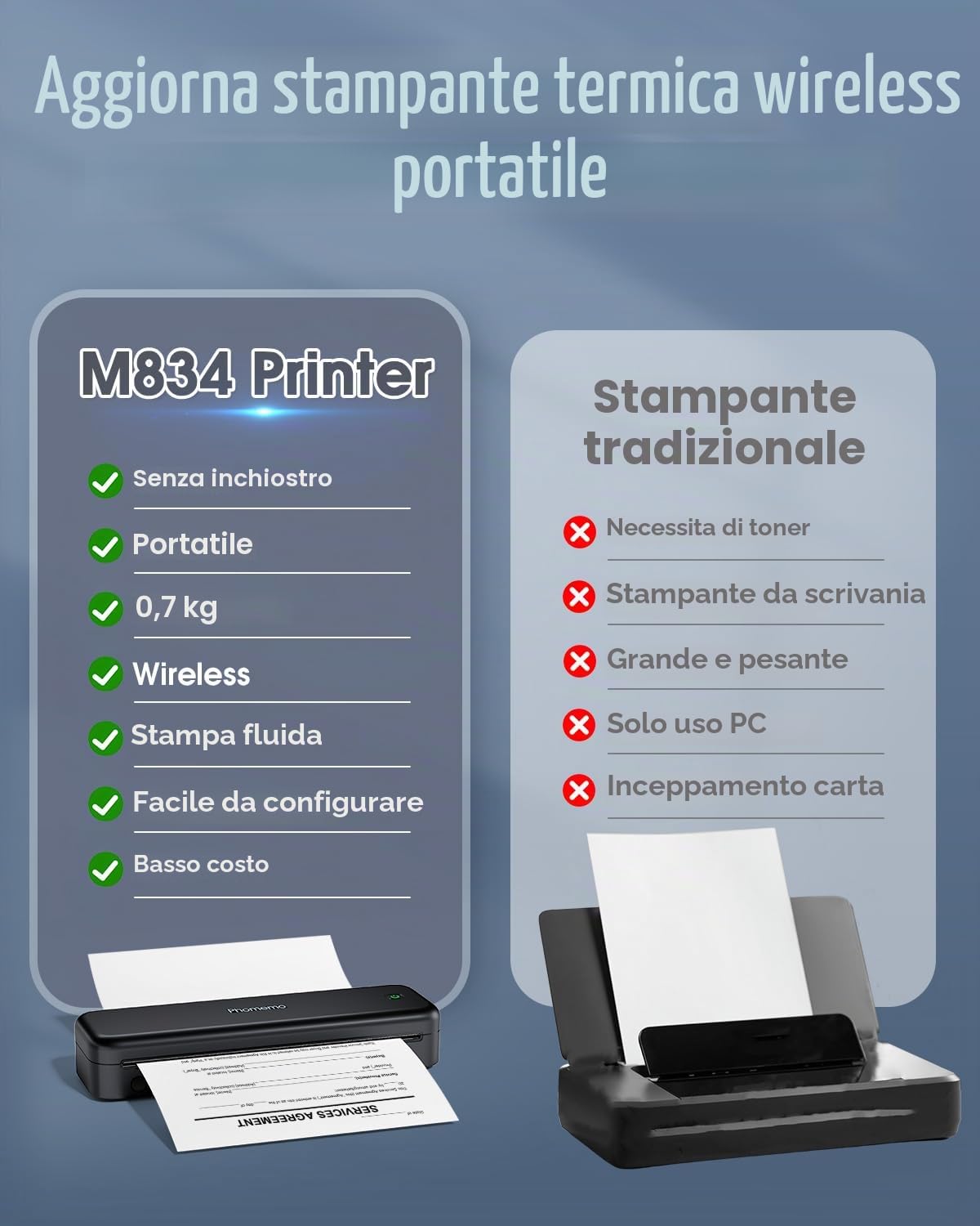 Phomemo M834 Stampante Termica Portatile A4, Bluetooth, USB, 300DPI