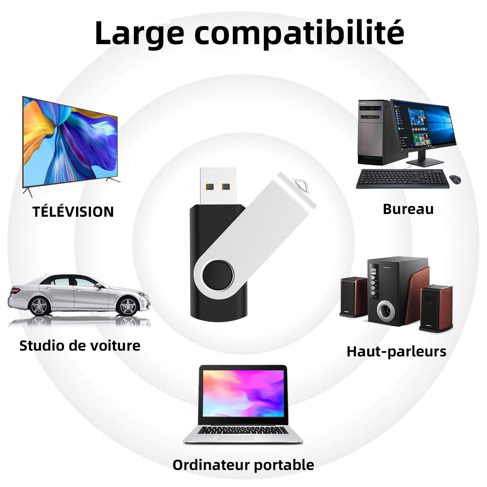 Cle USB 64 Go, JEVDES Clé USB 64Go Lot de 2 Clef USB 2.0 Mémoire Stick Stockage Pendrive Flash Drive avec Cordes et LED Indicateur (2 Couleurs) - 3