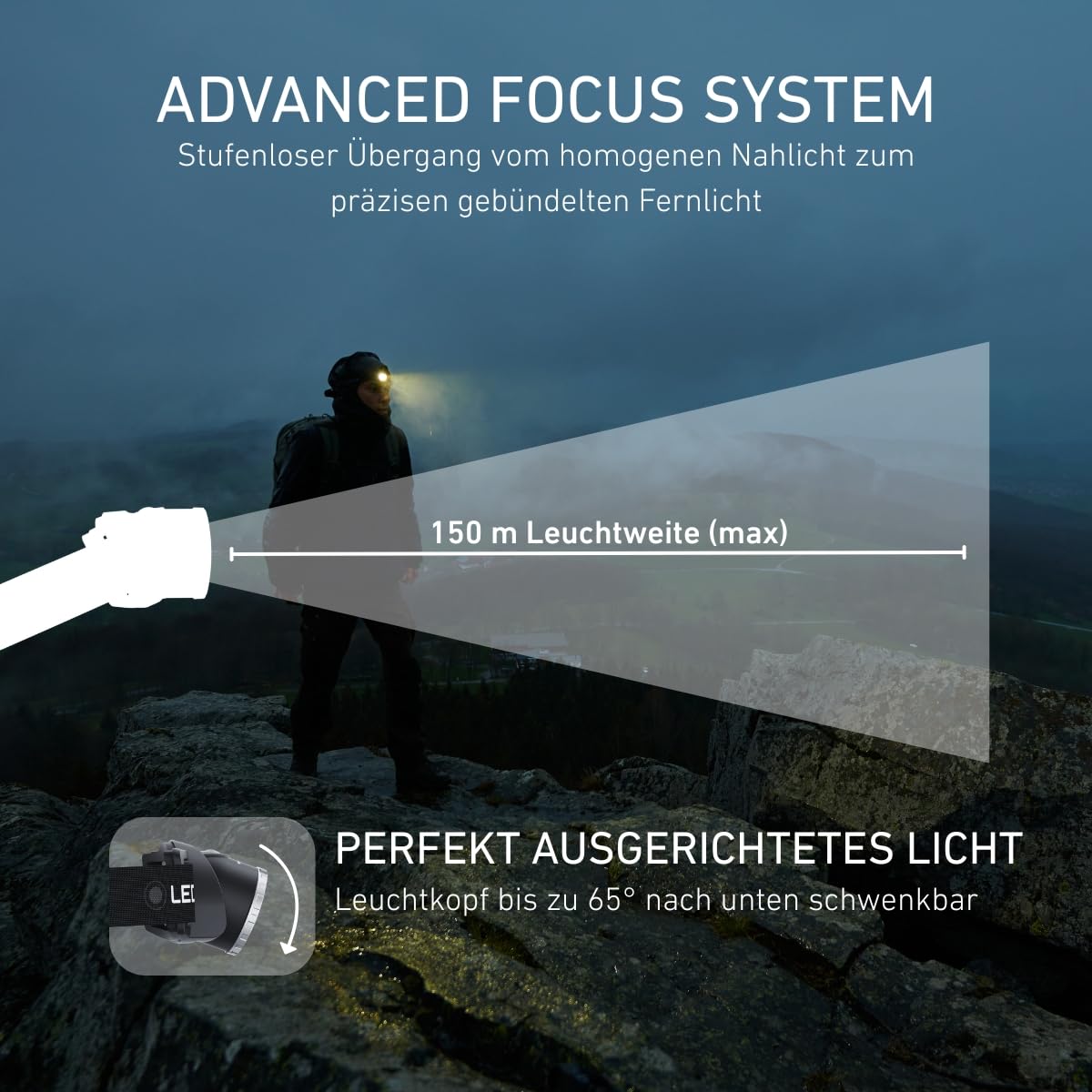 Ledlenser H8R Akku-LED-Stirnlampe, 600lm, 25th Anniversary Edition, IP54 | Inklusive Zusatzakku – doppelte Leuchtdauer, 150m Leuchtweite, USB-C, rotes Sicherheitslicht auf der Rückseite, 158g, Arbeit