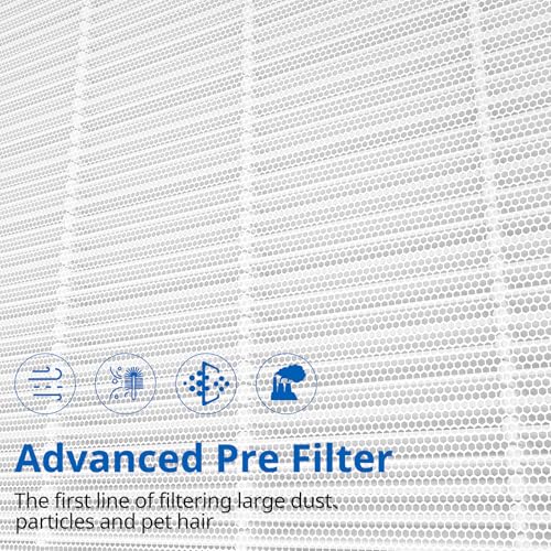 Image of 3 Pack G3 Air Filters For AMEIFU G3 & VEWIOR A3 Air Purifier Replacements