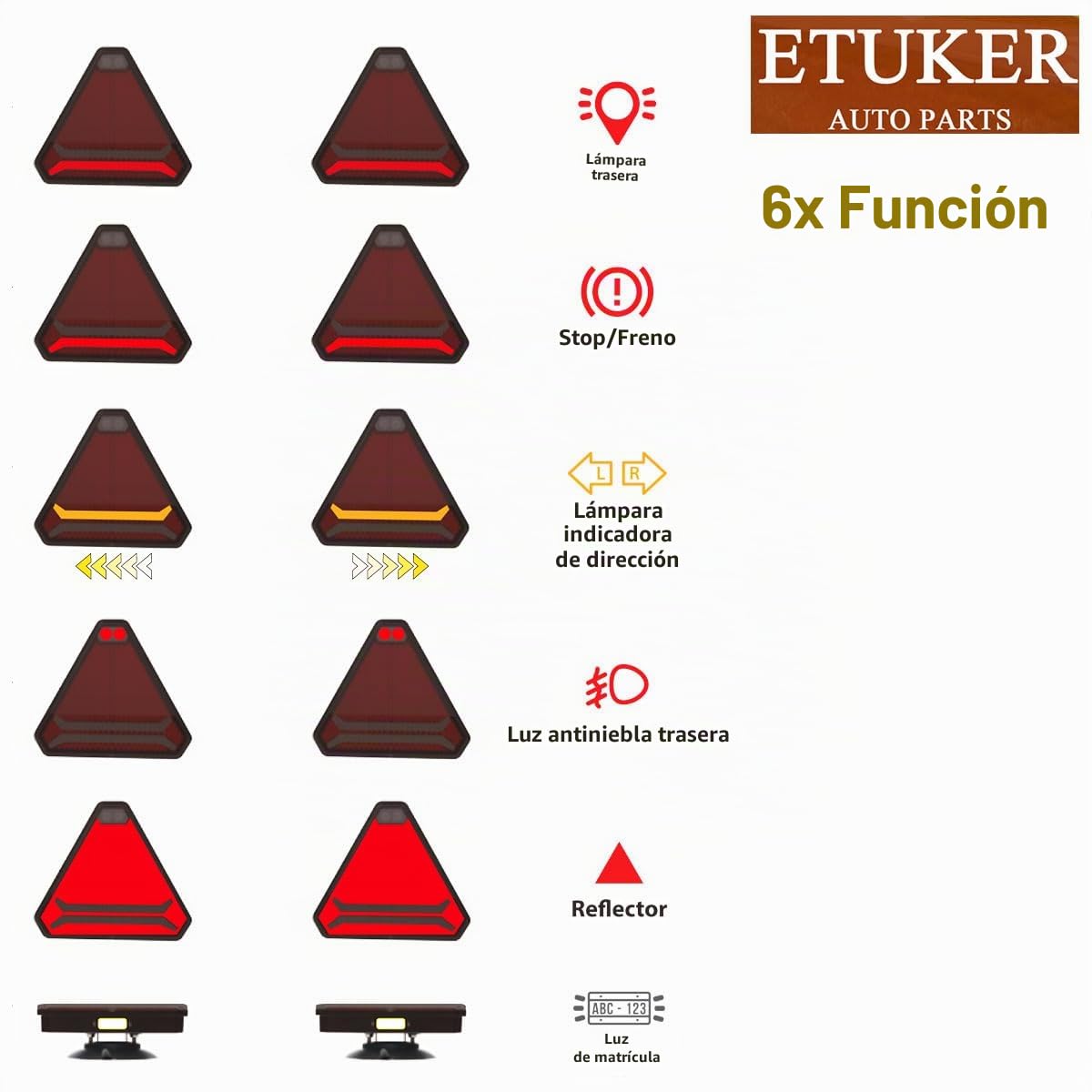 2 luces traseras LED 12-24 V, 6 funciones, CE, impermeables, reflectoras triangulares, luz trasera, luz de freno, luz antiniebla roja para caravana, camión LKW