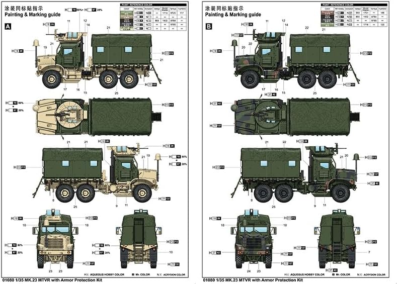 Trumpeter TRU01080 painting and marking guide for US MK23 MTVR MAS Truck