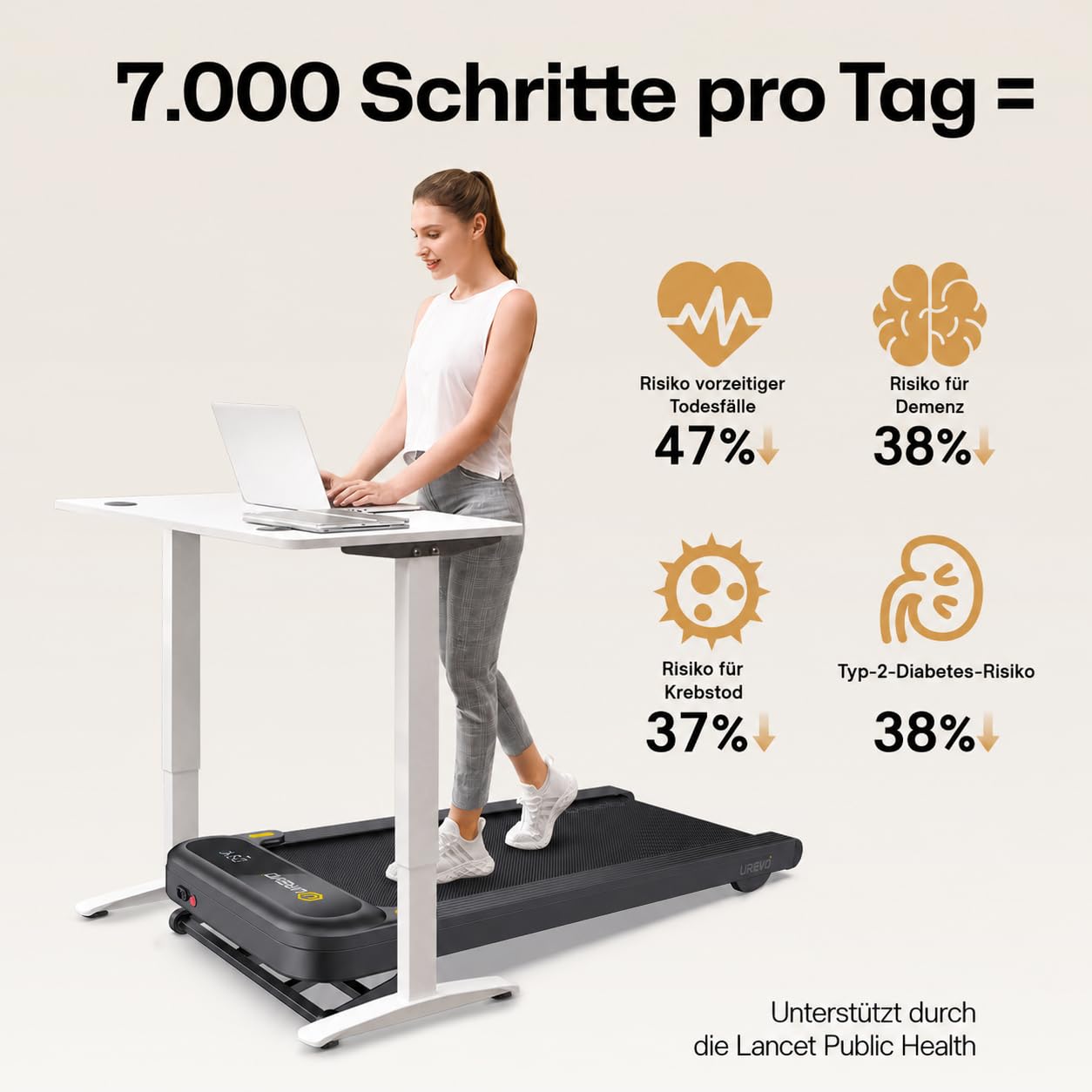 UREVO Spacewalk 3S Smart Walking Pad, Unter-Schreibtisch-Laufband für Zuhause und Büro, Tragbares Walking-Laufband mit Fernbedienung, LED-Display und leisem Motor