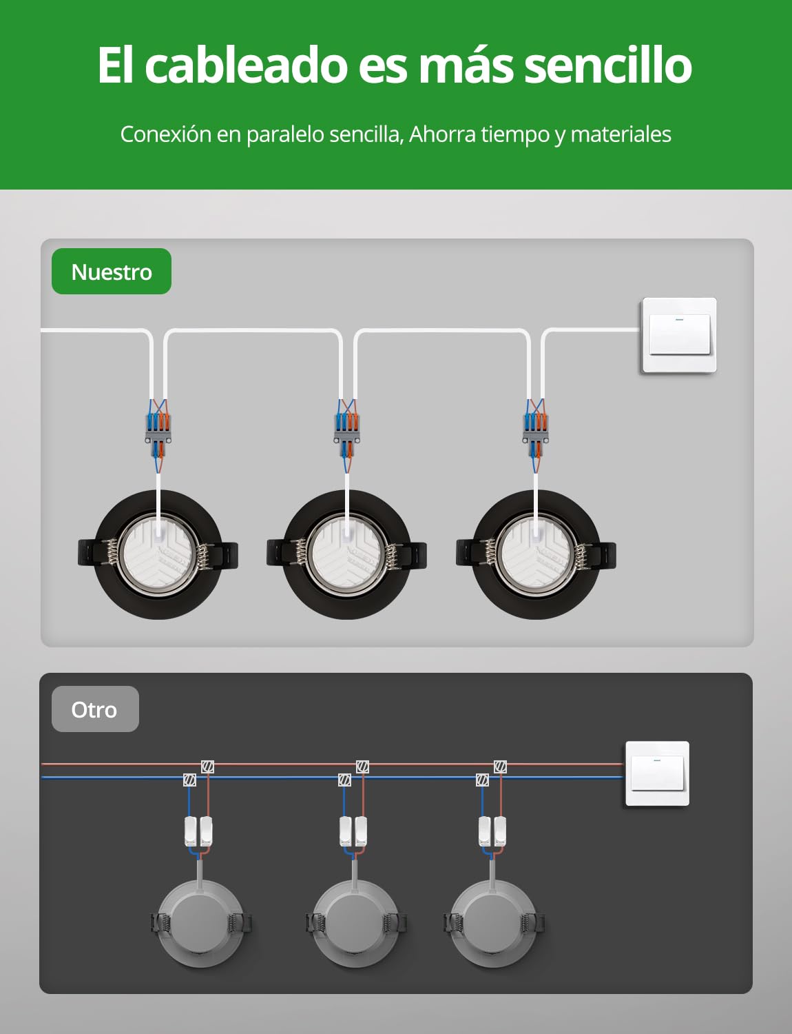 Foco Empotrable LED Techo IP44 Baño Ojos de Buey Interior AC 220V-240V Foco Encastrable Rotable 38° Negro, Downlight Ø68mm - 80mm para Cuisina Pasillo Lampara Redondo 4.7W 760LM 3000K, Pack de 6