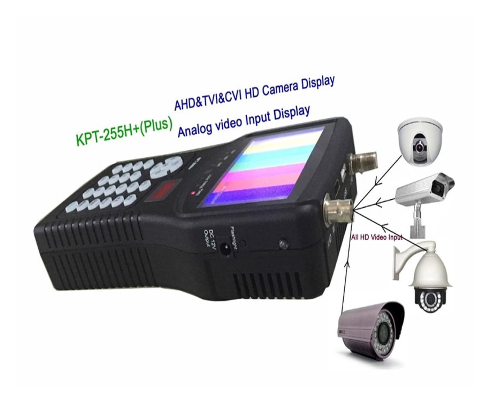 KPT-255H+ Satellitenfinder Dekodierung HD Signal DVB-S/S2 MPEG4 Satellitenempfänger