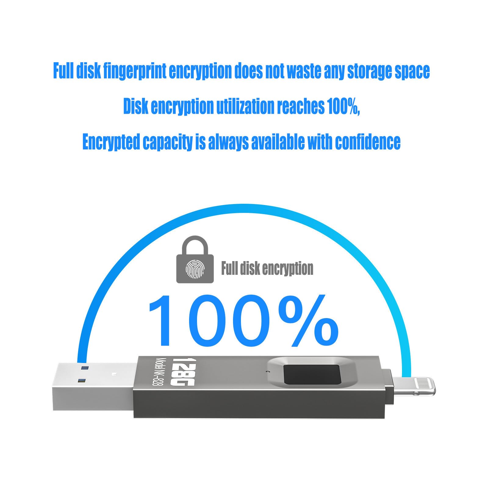 Unidad flash USB de huellas dactilares, disco U cifrado de 128 GB para dispositivos móviles, compatible con interfaz iOS y USB