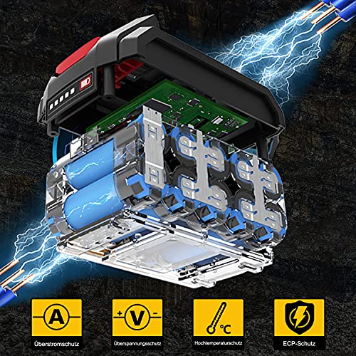 CAT Caterpillar DX21 4 in 1 Bürstenlos Akku Bohrhammer, 2.2J, SDS plus Wechselfutter, 0-1210 /min Leerlaufdrehzahl und 0… – Bild 7