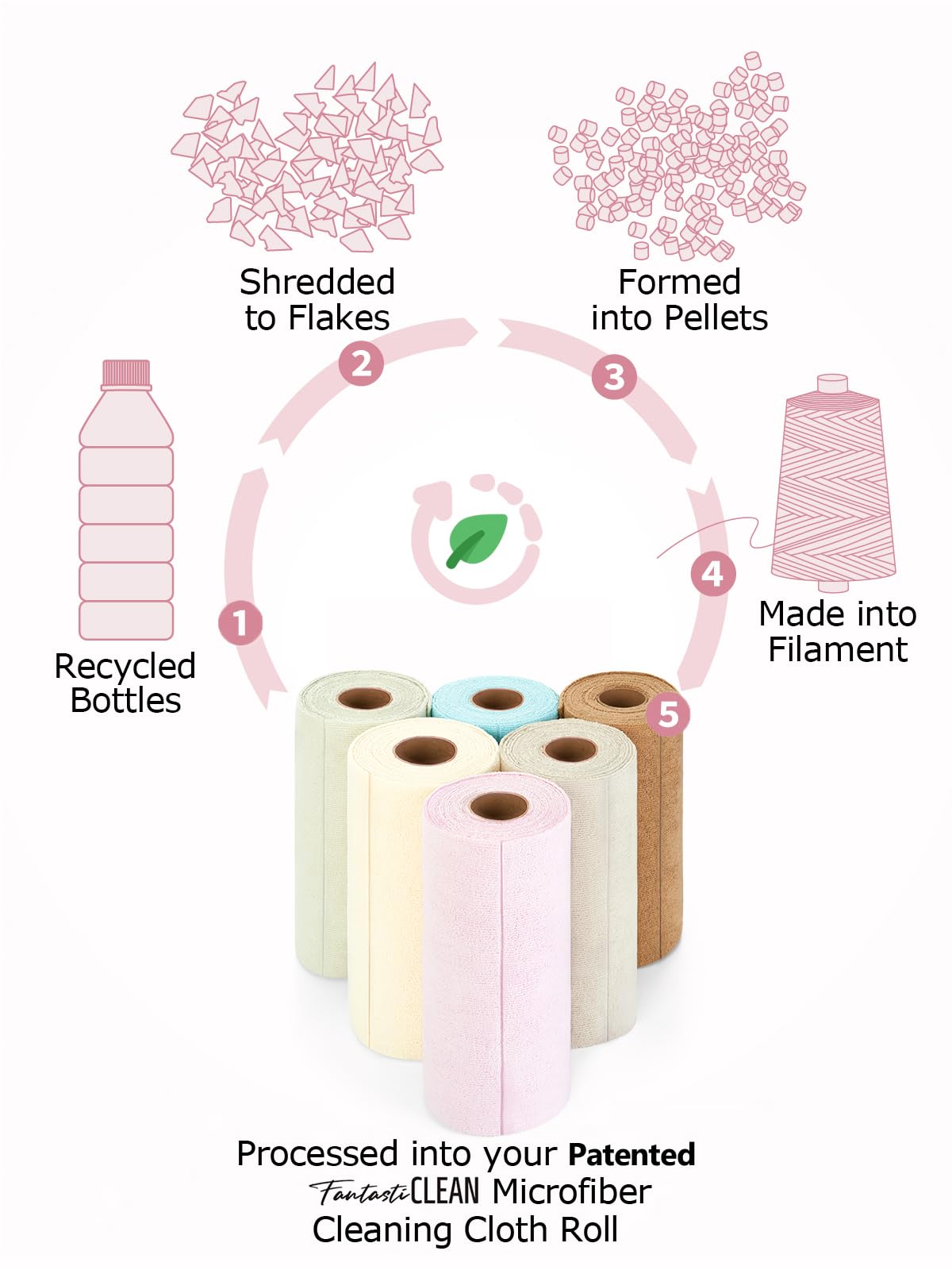 Fantasticlean Abreißbares Geschirrtuch, 80 Blatt, 4 Rollen, 25,4 x 25,4 cm, wiederverwendbare waschbare Küchentücher, super saugfähige Mikrofaser-Reinigungstücher (Rosa, Grau, Beige, Hellbraun)