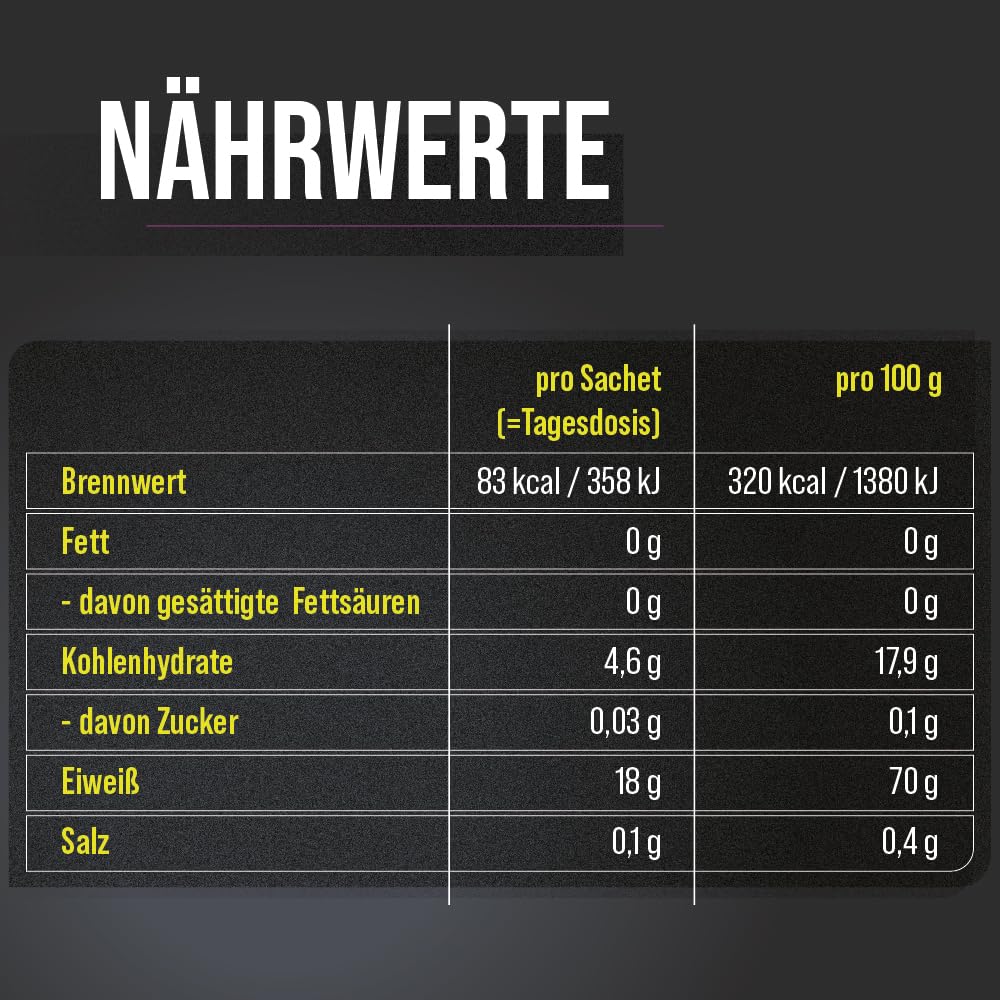 Triple Perform® Kollagen Pulver Wild Berry (90x 26g) im Sachet | Protein Pulver mit bioaktivem Tri-Collagen Komplex | Collagen Peptides | Zink, Magnesium, Vitamin C & Kollagen Peptide